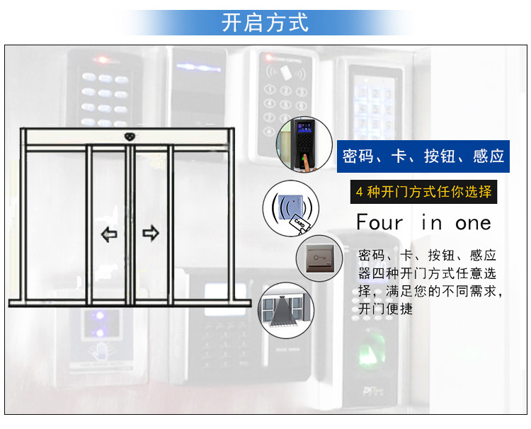 內(nèi)置門自動風(fēng)淋室開門方式選擇